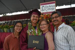 Grad18-26