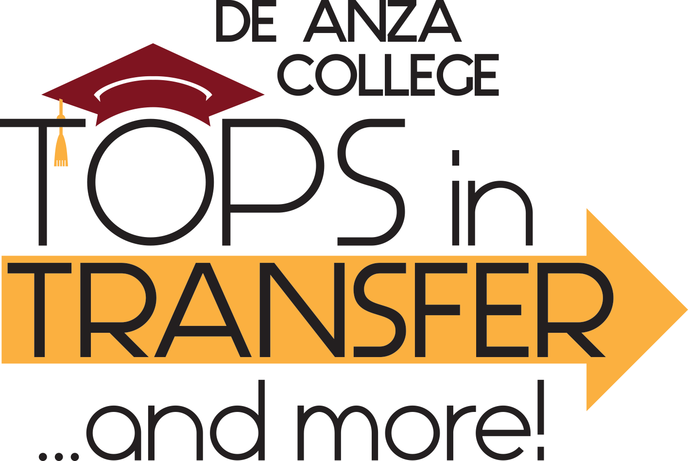 Tops In Transfer标志